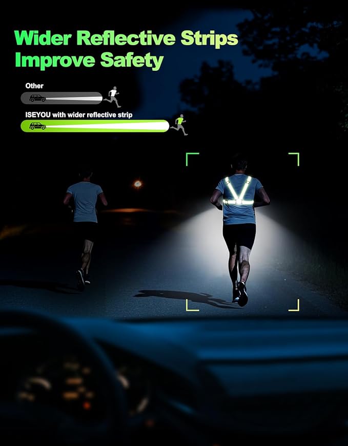 Running Lights for Runners, 500 Lumens Running Light with 45° Adjustable Tilt, 360° Reflective Vest & IPX4 Waterproof Rechargeable Safety Light Up Gear for Night Walking/Cycling/Jogging/Hiking