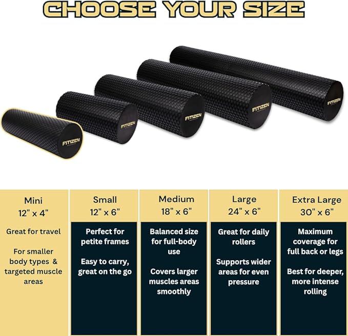 Fitizen Foam Roller – Muscle Massage Rehab Stiff Back Pain Physical Therapy Deep Tissue Firm Exercise Equipment Home Gym Stress Yoga Pilates for The Fit Citizen by FitNation