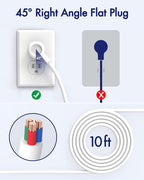 Power Strip 10Ft - Surge Protector with USB, AUOPLUS 6 Outlet and 4 USB Charger, 10Ft Long Extension Cord Flat Plug(1250W/10A/2100J), Wall Mountable Overload Protection for Computer Home Office Dorm