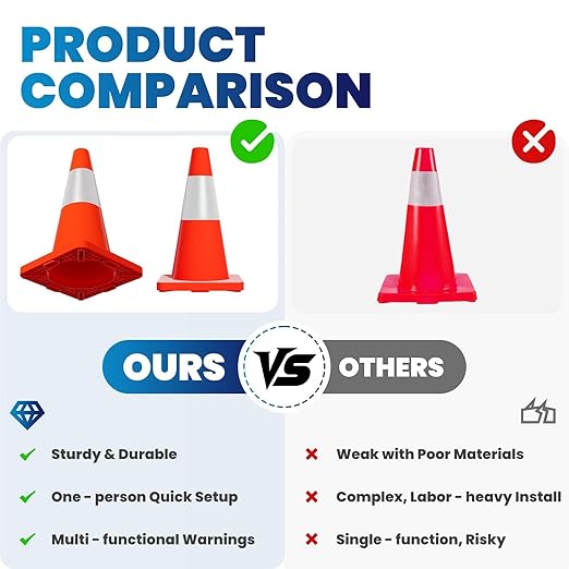 20 Pack 18" Traffic Cones, Orange Safety Cones with Heavy Stable PVC Base Reflective Collars, Multi-Use Parking Cones for Road Construction, Parking Lots, Driveway Marking