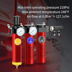 NANPU Z Series 3-Stage Air Filtration System - Sintered, Fine, & Charcoal Filters, 3/4" NPT Inlet, 1/4" NPT Outlet Module, 0-230 psi Gauge, 127 CFM @ 6 bar, Metal Housing, Heat Resistant to 248°F