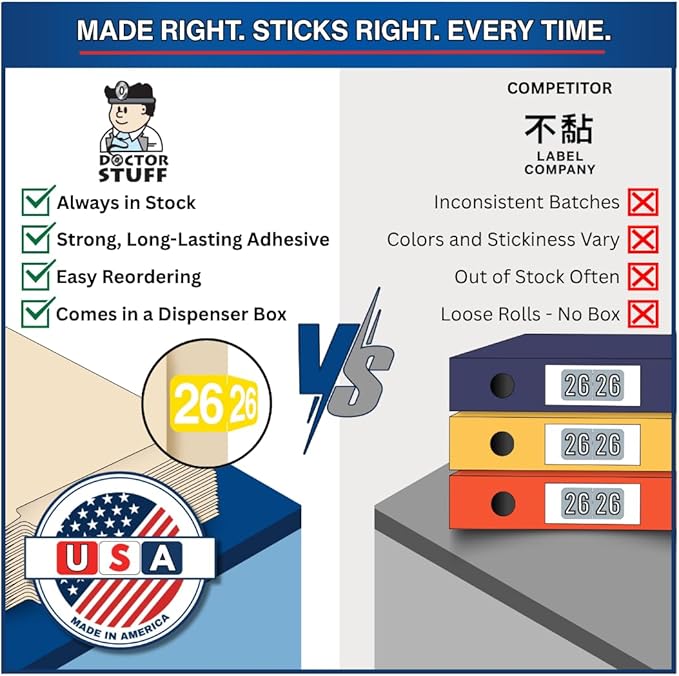 2026 Year Stickers, Doctor Stuff 2026 Chart Stickers, Yellow Color Coded, Ames/TAB Style, USA Made Year Labels for End Tab File Folders, 500/Roll, 1 Roll, 3/4" x 1-1/2"