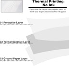 50 Rolls 2-1/4'' X 50' Thermal Receipt Paper - Fits 58mm Thermal POS Printer, Credit Card Machines