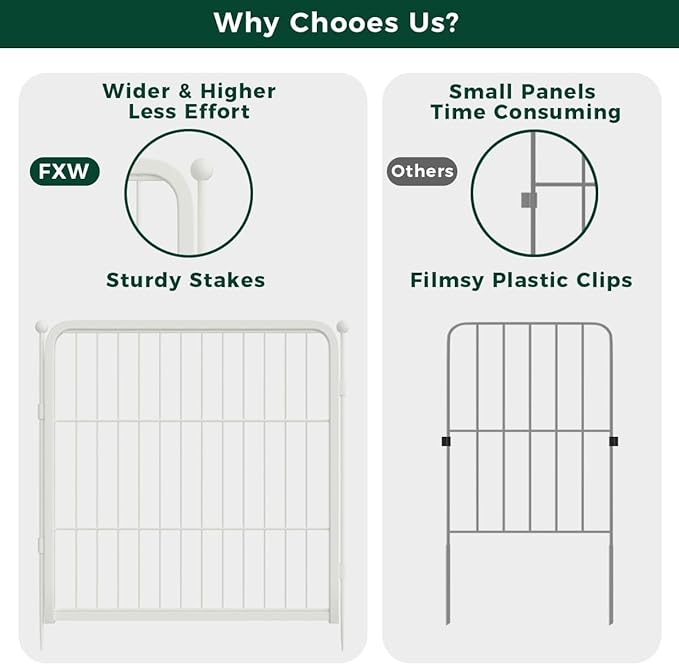 FXW Garden Fence Outdoor for The Yard – 32in(H) x 54.7ft(L) Heavy Duty Metal Animal Barrier for Dog and Rabbit, Decorative Dog Fence, 24 Panels, White