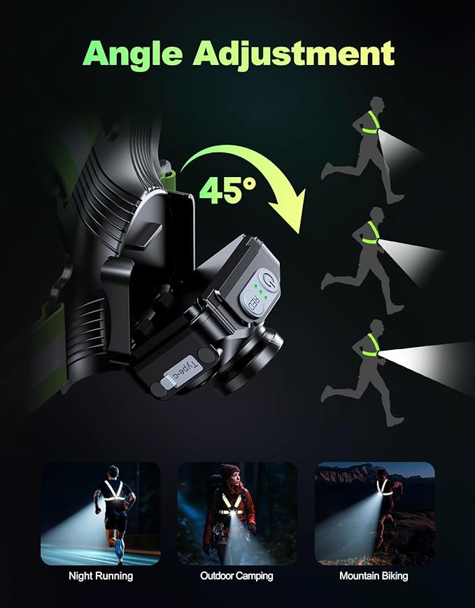 Running Lights for Runners, 500 Lumens Running Light with 45° Adjustable Tilt, 360° Reflective Vest & IPX4 Waterproof Rechargeable Safety Light Up Gear for Night Walking/Cycling/Jogging/Hiking