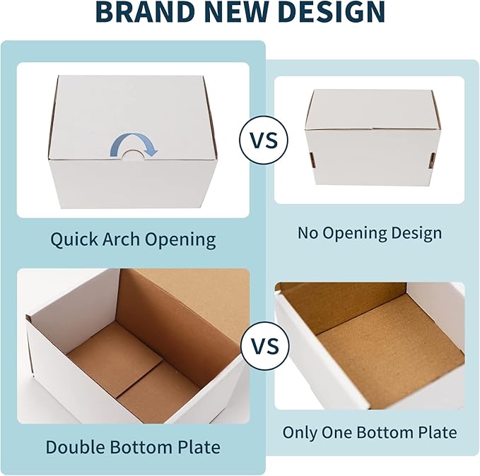WIFTREY 7x5x4 Shipping Boxes 20 Pack for Small Business, White Corrugated Cardboard Mailer Boxes for Packing, Mailing