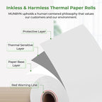 MUNBYN 2 1/4" X 85' Thermal Receipt Paper (20 Rolls) Cash Register Paper Rolls Fits for Most Credit Card Terminals, Verifone VX510 VX570 FD50 T4220, BPA Free