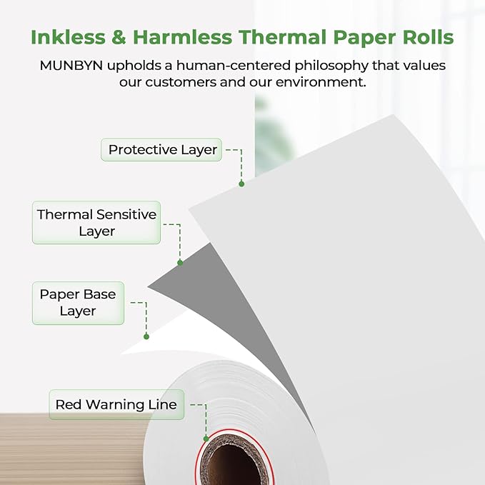 MUNBYN 2 1/4" inch x 50'ft Thermal Paper (50 Rolls), BPA Free Receipt Paper, 58mm Thermal Receipt Papers Fits All 58mm Thermal POS Printer, Square Terminal Credit Card Machines printers clearly