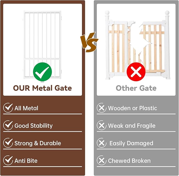 3 Panels Full Metal Freestanding Dog Gates, 60” W x 36” H Folding Pet Gate Fence with Support Feet for Indoor,Stairs, Hallways and Doorways(White)