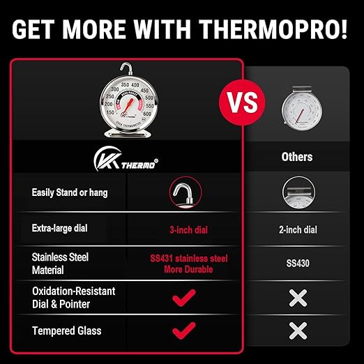 Oven Thermometer 150-600°F Pro Accurate Oven Temperature Gauge for Oven Easy Read, Food Thermometer Hang or Stand