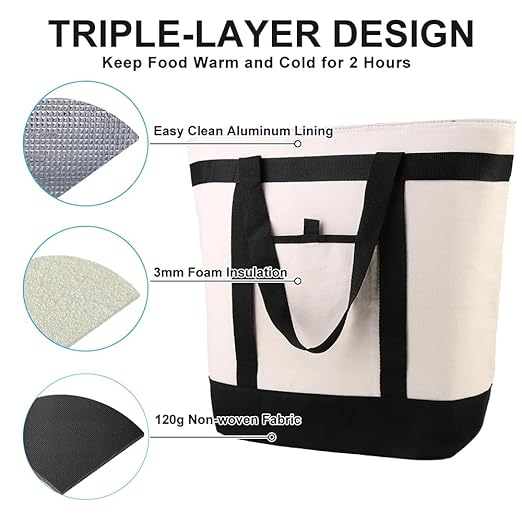 Insulated Cooler Bag, Tote Bag for Grocery Shopping, DIY Your Creative Designs, Cooler Bags Insulated, Pizza/Food Delivery Bag to Keep Cold/Hot (Purified Cotton, Non-Waterproof, Beige