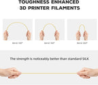 FLASHFORGE PLA Filament 1.75mm, 3D Printer Filament 1kg (2.2lbs) Spool, Dimensional Accuracy +/- 0.02mm, 3D Printing Filament Easy to Use and Fits for Most FDM 3D Printers (Yellow)