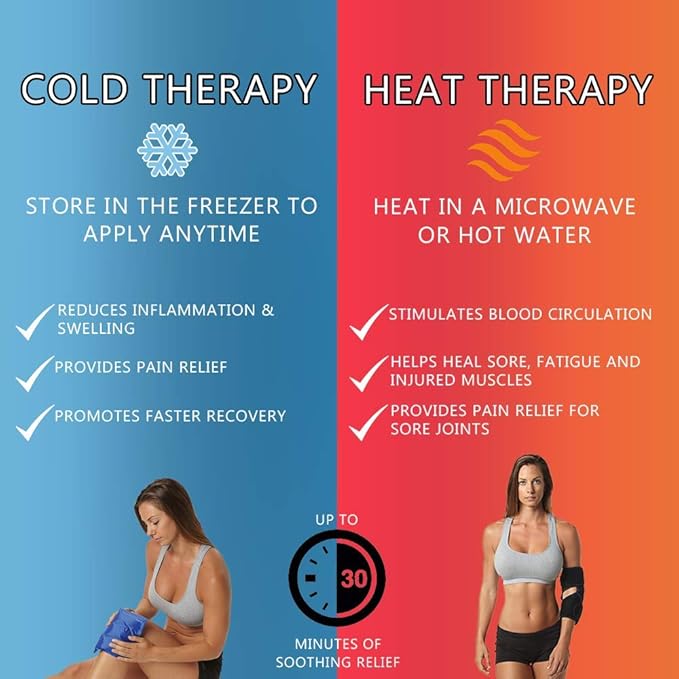 ComfiLife Knee Ice Pack with Wrap Reusable Hot & Cold Therapy Gel Pack Adjustable Compression Support for Injuries, Pain, Surgery, Arthritis, Meniscus and More