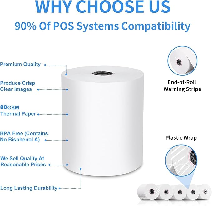 3 1/8 Thermal Paper Receipt Rolls (50 Pack) 55 GSM Premium Quality, BPA Free Receipt Paper Compatible with Most POS Systems, Cash Registers, Thermal Receipt Rolls