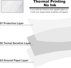 Jayard 2-1/4'' X 50' Thermal Paper Rolls for Credit Card - 58mm Cash Register Premium Tape Pos Printer Paper（50 Rolls）, White