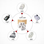 100 Rolls - 2 1/4" x 230' Thermal Paper Receipt Rolls - BPA Free - 55 GSM - Receipt Printer Paper for Cash Register, Citizen, Casio and Epson, Fits All POS Cash Registers