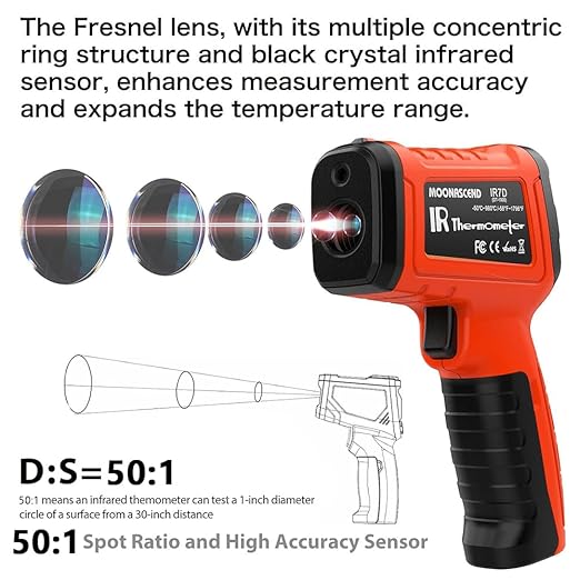 50:1 Infrared Thermometer Temperature Gun, -58°F to 1796°F Digital Laser Temp Gun for Cooking, Pizza Oven, BBQ, Fridge IR Thermometer Gun for HVAC, Engine, and Industrial Use