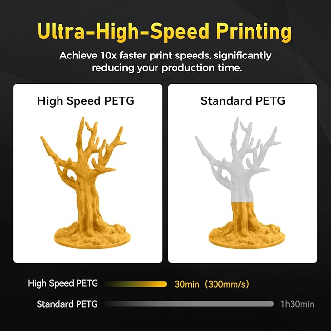 FLASHFORGE Rapid PETG Filament 1.75mm Metallic Bright Gold, Max 600mm/s High Speed Printing, 3D Printer Filament 1kg Spool, Dimensional Accuracy +/- 0.02mm, Fits Most 3D Printers
