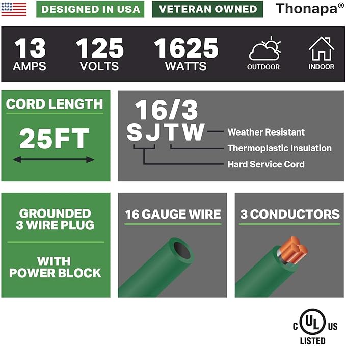 Weatherproof Green Extension Cord 25 ft, 2 Pack, 16/3 SJTW Water Resistant Outdoor Extension Cord 25 Foot 3 Prong, 13 AMP Electric Cable for Outside, Outdoor Lights & Landscaping