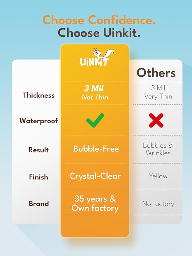 Uinkit 3Mil Laminating Pouches, 30-Pack Letter Size (8.5x11 Inches) - Thermal Laminating Sheets for Documents, Photos, Crafts - Bubble-Free, Crystal Clear Finish for Use with Laminator Machine
