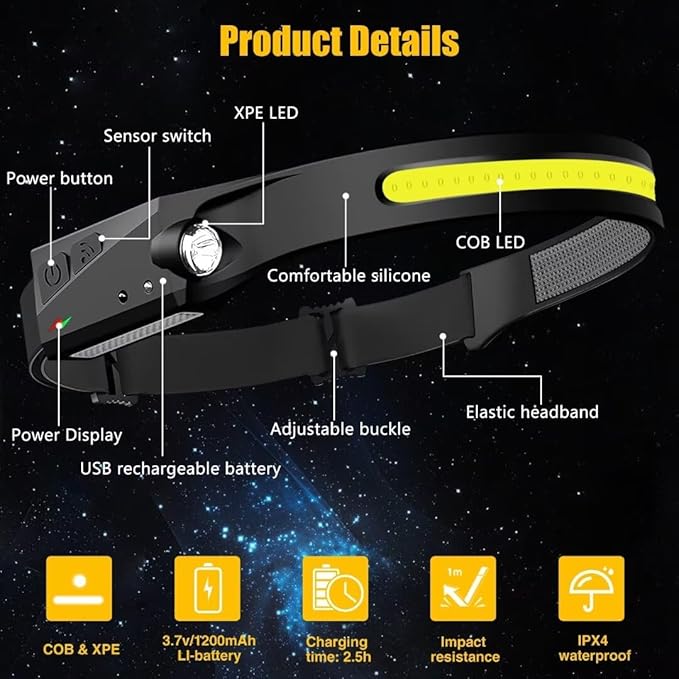 Headlamp Rechargeable 3PCS, 230° Wide Beam Head Lamp LED with Motion Sensor for Adults - Camping Accessories Gear, Waterproof Head Light Flashlight for Hiking, Running, Repairing, Fishing, Cycling