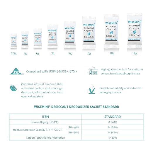 25Pcs 14 Gram Food Safe Desiccant Packs, High Absorption Capacity for Moisture & Odor, Silica Gel & Coconut Shell Activated Carbon Packets for Storage