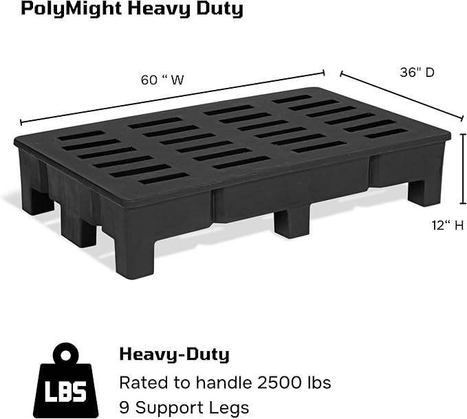 PolyMight Heavy-Duty Plastic Poly Dunnage Rack for Warehouses and Commercial Industrial Storage 60" x 36" x 12" with 2500 lb Capacity | For Wareshouses, Storage, and Merchandising