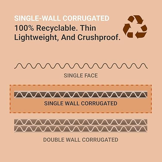AVIDITI White Shipping Boxes 4"L x 4"W x 4"H (25 Pack) Small Medium Mailing Box for Small Business Packaging, Mailers, Gifts & Storage