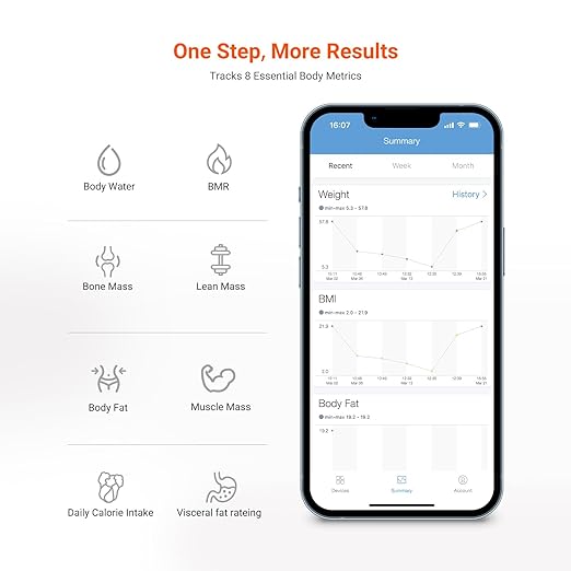 iHealth Nexus Smart Scale for Body Weight Bluetooth, Digital Bathroom Scale Body Fat and Muscle, Body Composition Monitor Health Analyzer for BMI Compatible for iOS & Android Accurate to 0.1lb-White