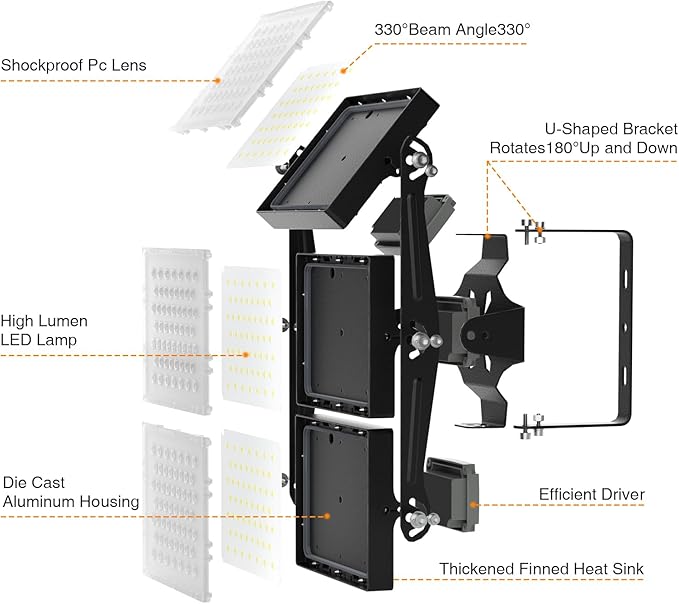2025 Elite New Upgraded LED Flood Light Outdoor 300W 2 Pack 45000lm Stadium Flood Lights, 5000K IP66 Waterproof Adjustable Adjustable Floodlight for Street, Parking Lot
