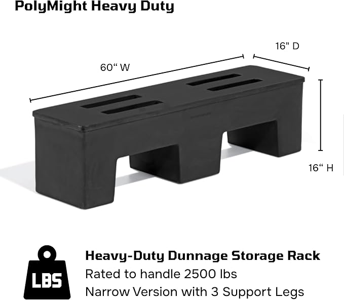 PolyMight Narrow Heavy-Duty Plastic Poly Dunnage Rack for Commercial Industrial Storage 60" x 16" x 16" with 2500 lb Capacity | For Wareshouse, Storage, and Merchandising