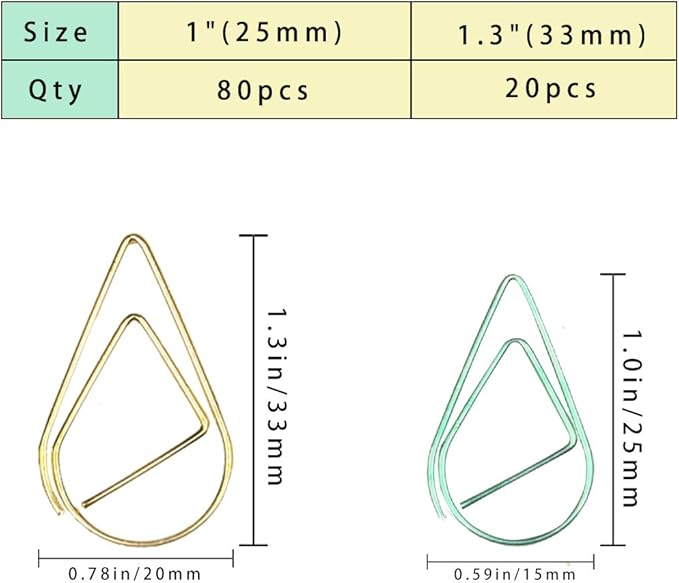 Multicolor Paperclips Metal Paper Clips Colored Paper Clamp Note Clips for School Office Wedding (100 Pieces)