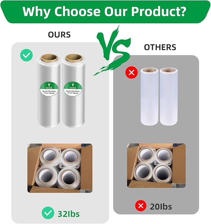 Stretch Wrap Roll - Heavy Duty Industrial Strength 18inch 1500ft,Clear Cling Shrink Wrap Roll 70 Gauge - Ideal for Furniture, Moving, Shipping, and Pallet Packing -4pack
