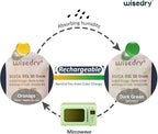 wisedry 20 Gram [12 Packs] Rechargeable Silica Gel Packets Microwave Fast Reactivate in 2MINS Moisture Absorber Desiccant Packs with Orange Indicating Beads Food Grade