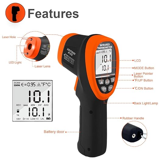-58℉~2732℉ Digital Pyrometer 30:1 Dual Laser Industrial IR Temperature Gauge,High Heat Infrared Thermometer Gun Orange(NOT for Human Temp Test)
