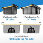 HANDT Overhead Garage Storage Rack, Connectable Heavy Duty Metal Ceiling Rails For Garage Storage Organization Shelving System, Hanging Racks For Tote Containers, Supports Up To 3 Bins, 2 Sets Black