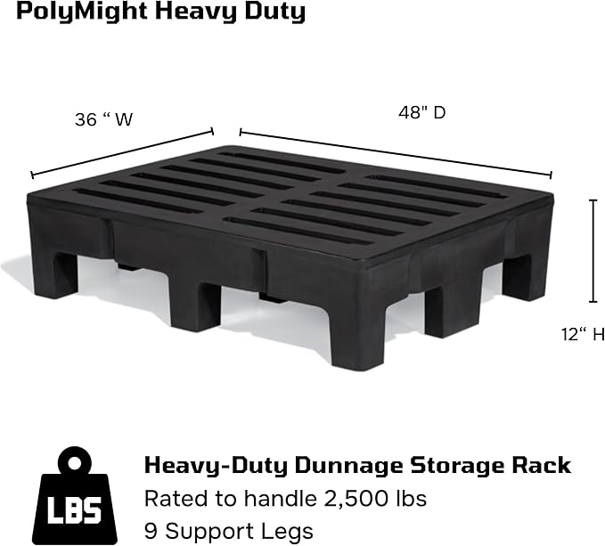 PolyMight Heavy-Duty Plastic Poly Dunnage Rack for Warehouses and Commercial Industrial Storage 48" x 36" x 12" with 2500 lb Capacity | For Wareshouse, Storage, and Merchandising