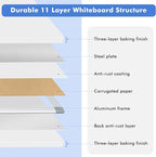 WALGLASS Large White Board Dry Erase for Wall, 48'' x 36'' Double-Sided Magnetic Whiteboard with Aluminium Frame, Hanging & Wall Mount for Home Office School