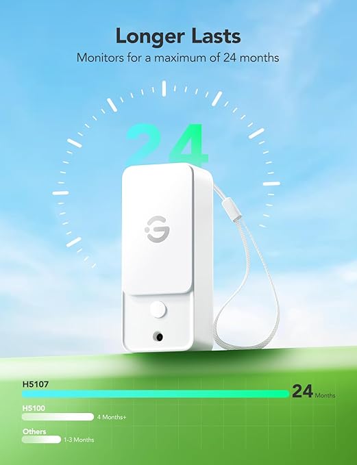 GoveeLife Indoor WiFi Thermometer Hygrometer 3Pack, Smart Humidity Temperature Sensor with IP 65 Waterproof, App Notifications, 2-Year Free Data Storage Export, Temperature Humidity for Home Patio