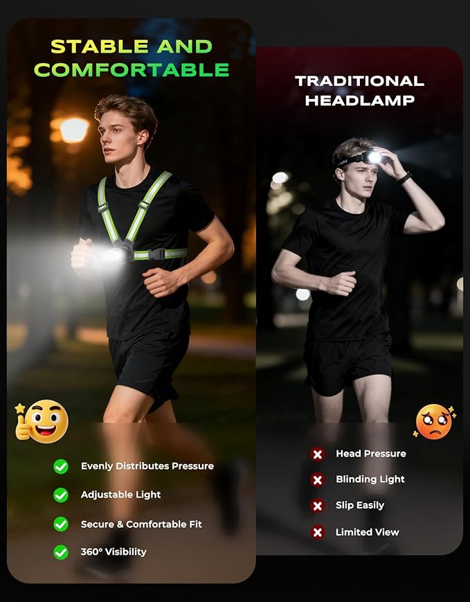 500LM High-Vis Running Lights for Runners with Rear Light, Adjustable 45° Beam & 360° Reflective Vest, IPX4 Waterproof Running Vest Light for Night Walking/Cycling/Jogging, 3.5-20Hrs Runtime