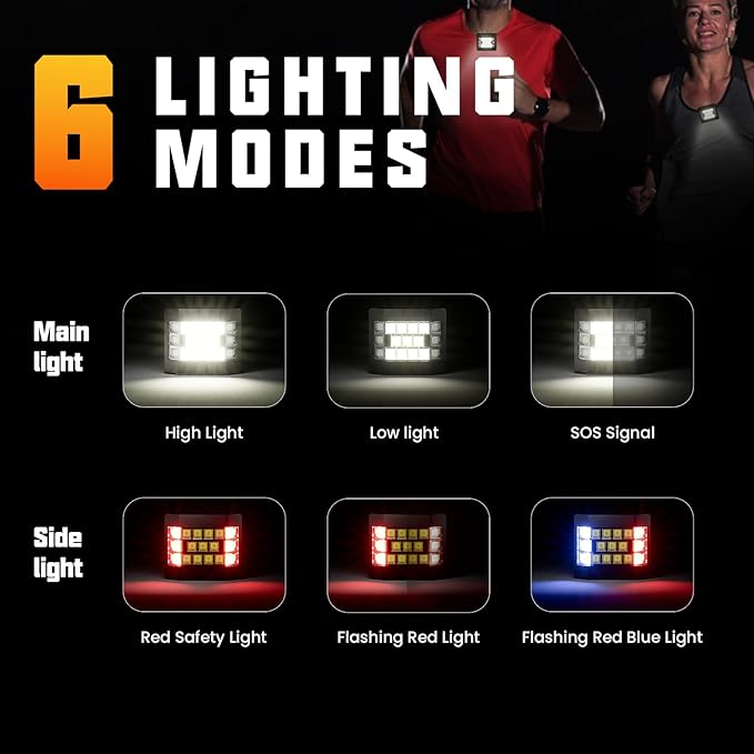 Running Lights for Runners, Clip on Flashlight, Rechargeable LED Safety Light for Walking at Night, Portable EDC Flashlight, Small Work Light Warning Flashing Camping Hiking Gear (Black)