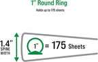 Office Essentials Economy View 3 Ring Binders, 1" Round Rings, 1.4" Spine, 175-Sheet Capacity, White Binders, Ideal for Occasional Use and Light Referencing (4-Pack of 03126)