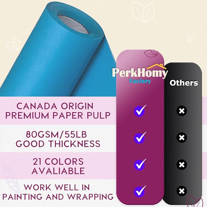 PerkHomy 36" x 2,400" (200') Lake Blue Kraft Paper Roll for Craft Bulletin Board Paper Art Table Covering Crafting Gift Wrapping Bouquet Packing Parcel 80GSM 55LB (Lake Blue, 36" x 200')