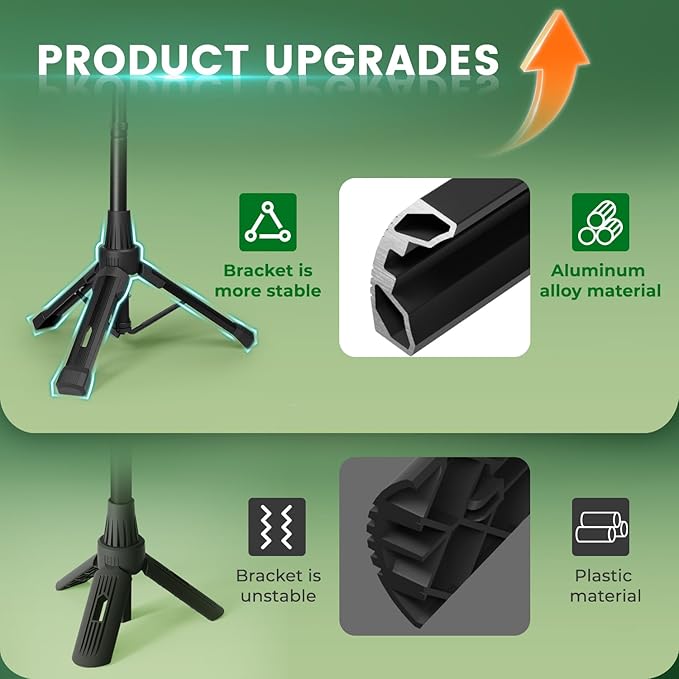 Rechargeable Led Work Light with Stand: Cordless Camping Light Kit 3 Page Head 500/1000/2000 Lumen 3500/6500K - Dimmable 6AH Camp Lights with Detachable Tripod,Hooks and Carrying Bag(Green-S)