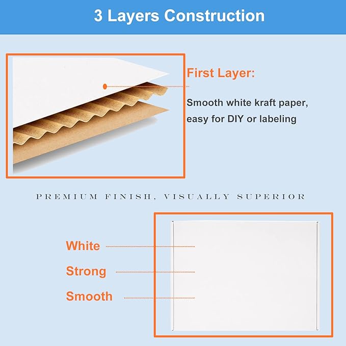 8x8x4" Shipping Boxes 30 Pack White Corrugated Cardboard Mailing Boxes for Small Business - Literature Mailer Packaging Supplies
