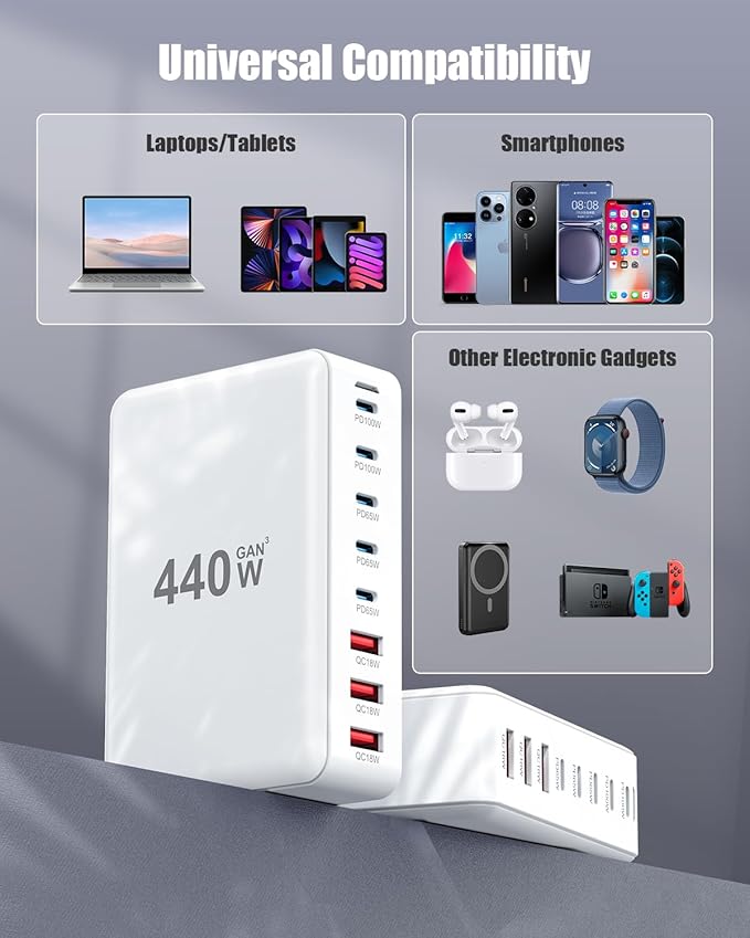 USB C Charger Block 440W Charging Station Hub,8 Port GaN III Fast Charging Brick with 5ft Extension Cord,PD QC PPS 100W Laptop Power Adapter for MacBook Pro/Air,iPhone 17/16/15,Samsung Galaxy,Dell etc
