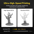 FLASHFORGE Rapid PETG Filament 1.75mm Metallic Grey, Max 600mm/s High Speed Printing, 3D Printer Filament 1kg Spool, Dimensional Accuracy +/- 0.02mm, Fits Most 3D Printers