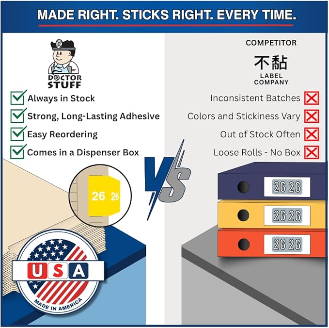 2026 Year Stickers, Doctor Stuff 2026 Chart Stickers, Yellow Color Coded, Ames Large Style, USA Made Year Labels for X Ray Jackets, 500/Roll, 1 Roll, 1-7/8" x 1-7/8"