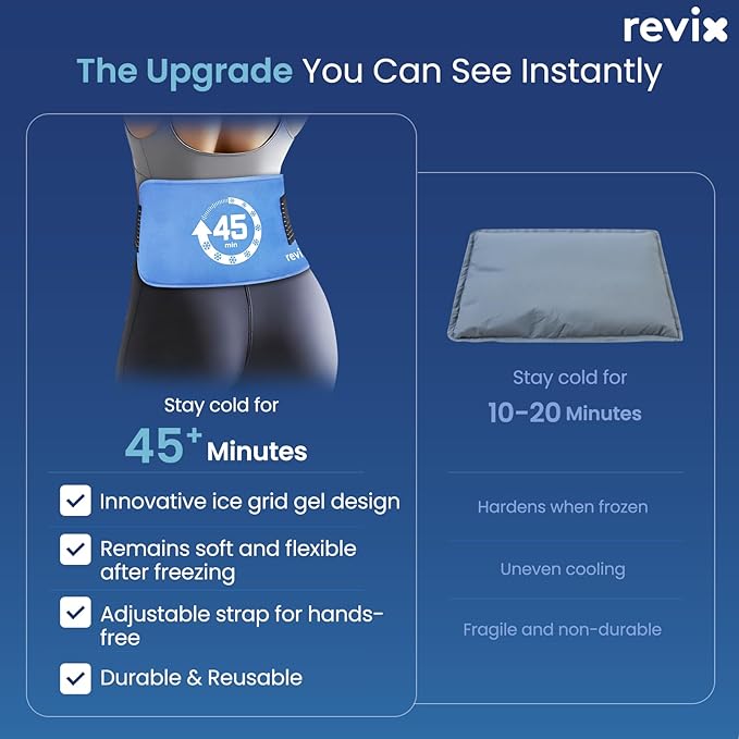 REVIX 45-Minute Long-Lasting Gel Ice Packs Reusable with Ice Grid Gel Design, Soft Cold Packs for Knee & Back with Adjustable Strap, Cold Compression Therapy for Enhancing Comfort, 14 × 7", 2 Packs