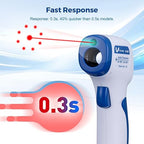 Ring Laser DS20:1 Infrared Thermometer Temperature Gun with Meat,Thermal Gun with Adjustable Emissivity&High/Low Alarm,±1% Accuracy,-58~1832℉ IR Temp Gun with Reverse Display for Food HVAC